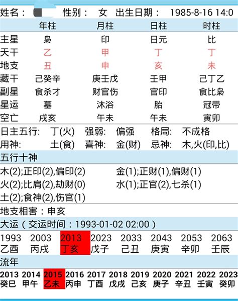 85年生肖|1985年属什么生肖？